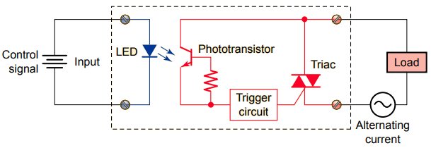 solid state relay circuit diagram