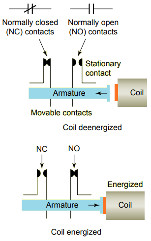 what is relay in electrical