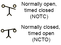 timer relay working