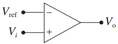 Comparator op-amp circuit.