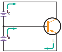 operation of transistor