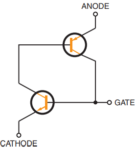 Schematic representation of an equivalent SCR.