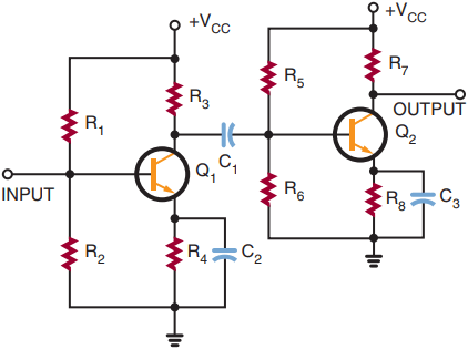 amplifier coupling methods, resistive capacitive coupling
