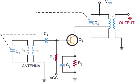 rf amplifier operation, RF amplifier in an AM radio.