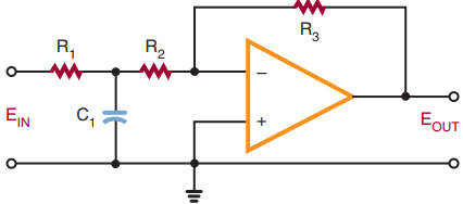Op-amp connected as a low-pass filter.