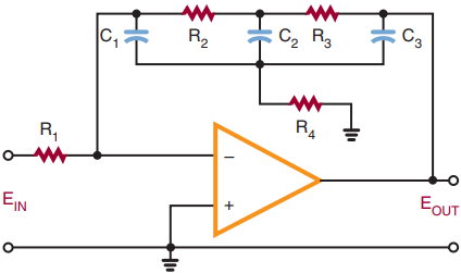 Op-amp connected as a band-pass filter.
