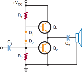 Complementary push-pull power amplifier.