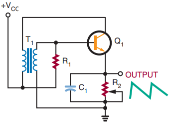 Sawtooth waveform generated by a blocking oscillator