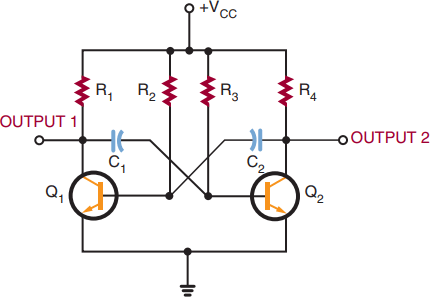 Free-running multivibrator.