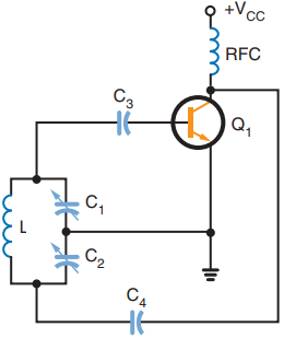 Colpitts oscillator.