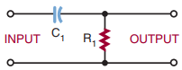Differentiator circuit.