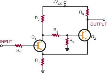 Basic Schmitt trigger circuit.