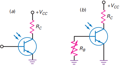phototransistor versus photodiode
