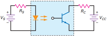 optocoupler working, phototransistor working