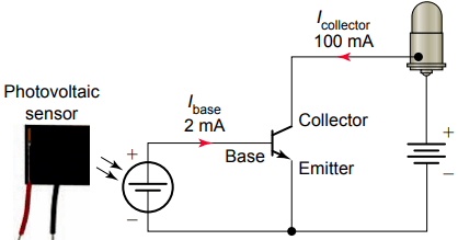 BJT current amplification, bipolar junction transistor operation