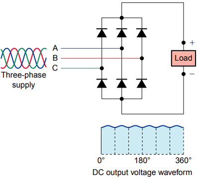three phase full wave bridge rectifier