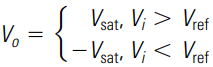 operational amplifier basics