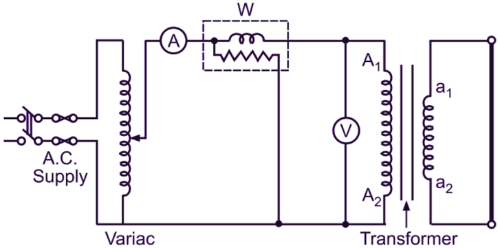 short circuit test of transformer, transformer short circuit test calculation	