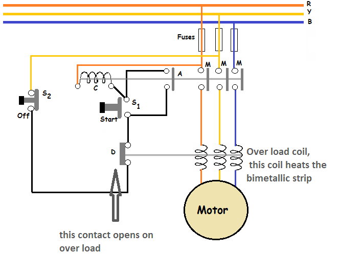 thermal relay working principle