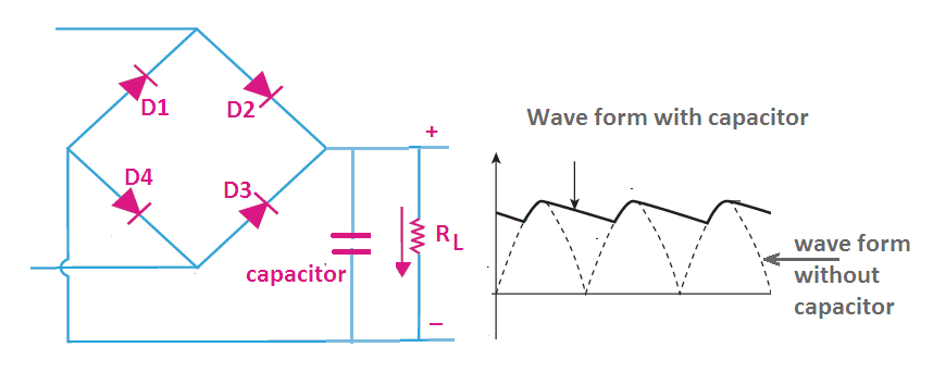 full bridge rectifier image