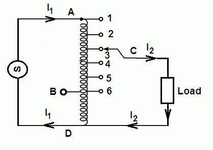 working principle of auto transformer