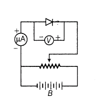 characteristics of p-n junction diode