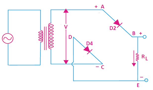working of full wave rectifier