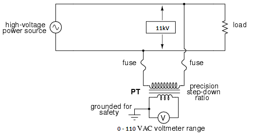 Wiring Manual PDF: 150 5 Current Transformer Wiring Diagram