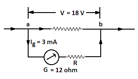 working of moving coil galvanometer