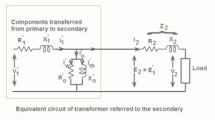 Equivalent circuit of single phase transformer image