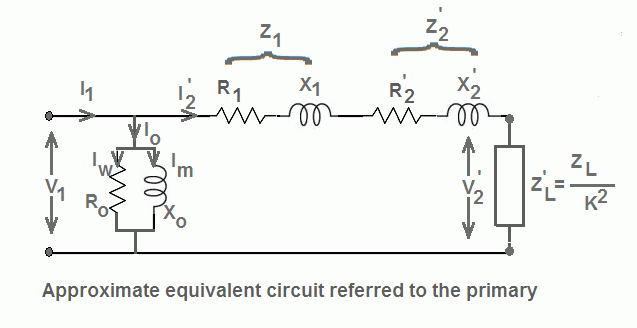 Approximate equivalent circuit