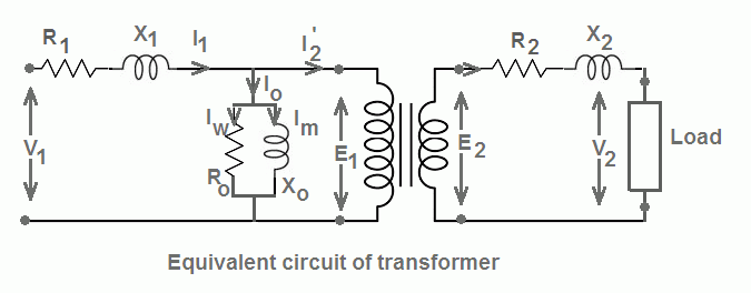 Image result for equivalent circuit of transformer