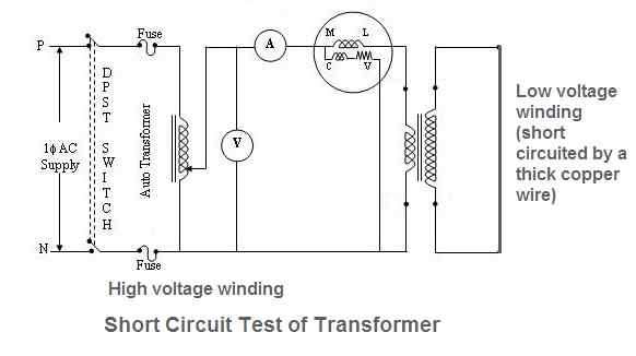 short circuit test of transformer 