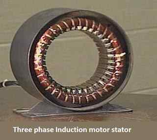 three phase induction motor construction