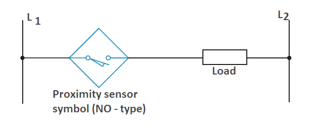 Proximity sensor symbol