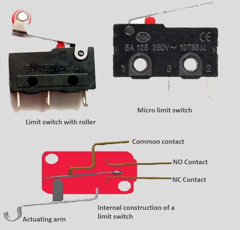 Limit Switch Wiring Diagram Pdf