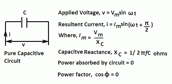 purely capacitive circuit image