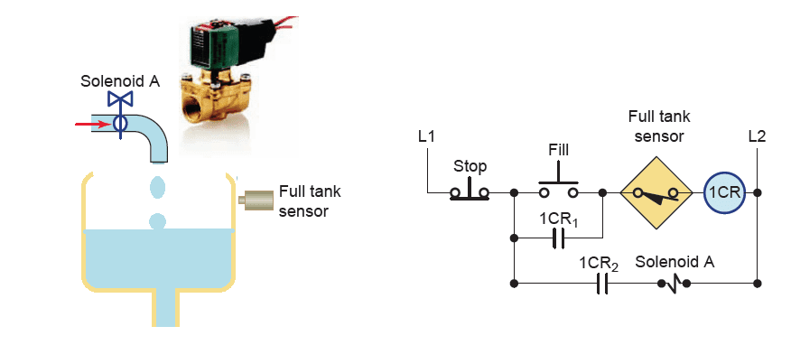 solenoid valve wiring connection