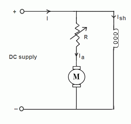 speed control of dc shunt motor theory