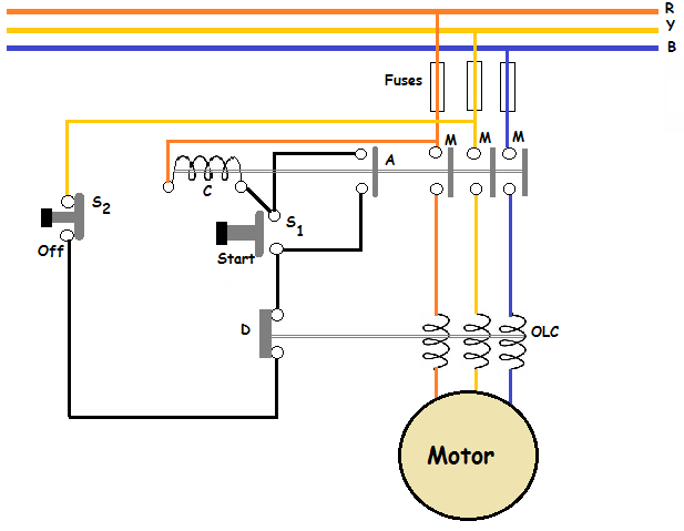 starting methods of induction motor, 3 phase induction motor starter