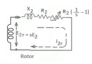 equivalent circuit of 3 phase induction motor, equivalent circuit of three phase induction motor