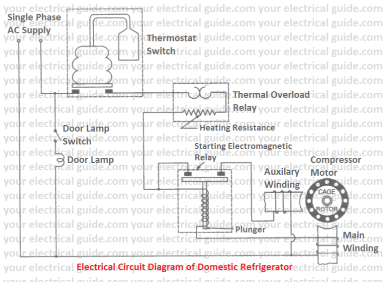 Electric Circuit of Refrigerator & Working your electrical guide