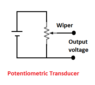 types of pressure transducer