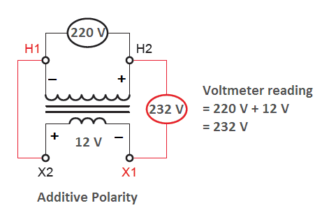 polarity test on transformer