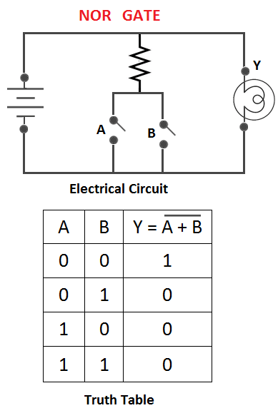 nor gate circuit diagram