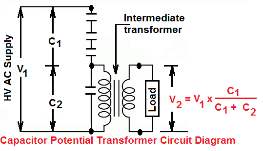 capacitor potential transformer