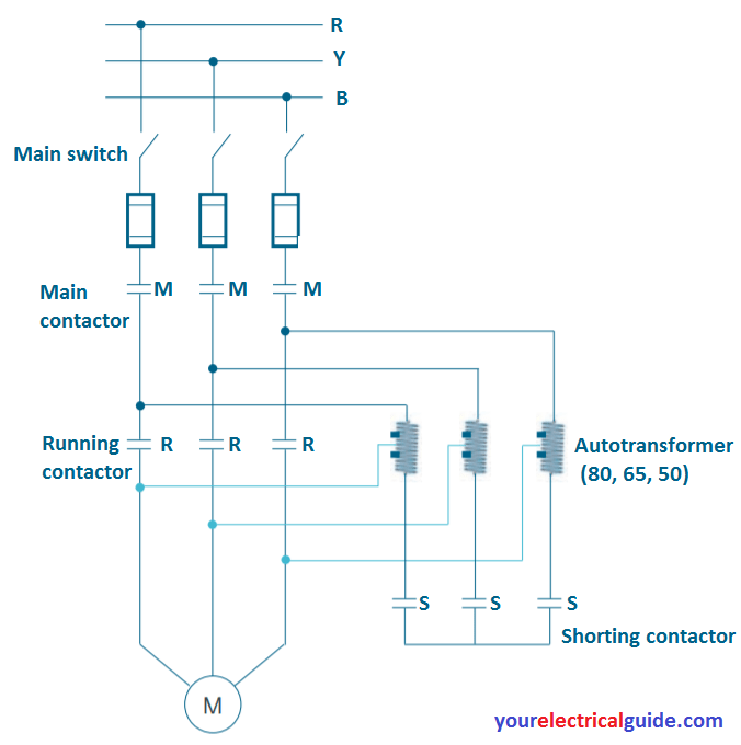 Auto Transformer Starter Control Wiring Diagram - Wiring Diagram