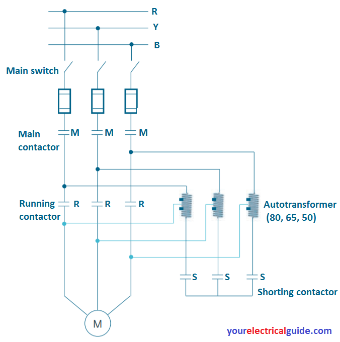 auto transformer starter diagram