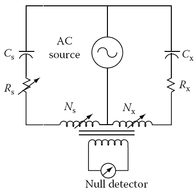 power factor test of transformer