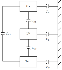 Transformer Power Factor Test - Your Electrical Guide
